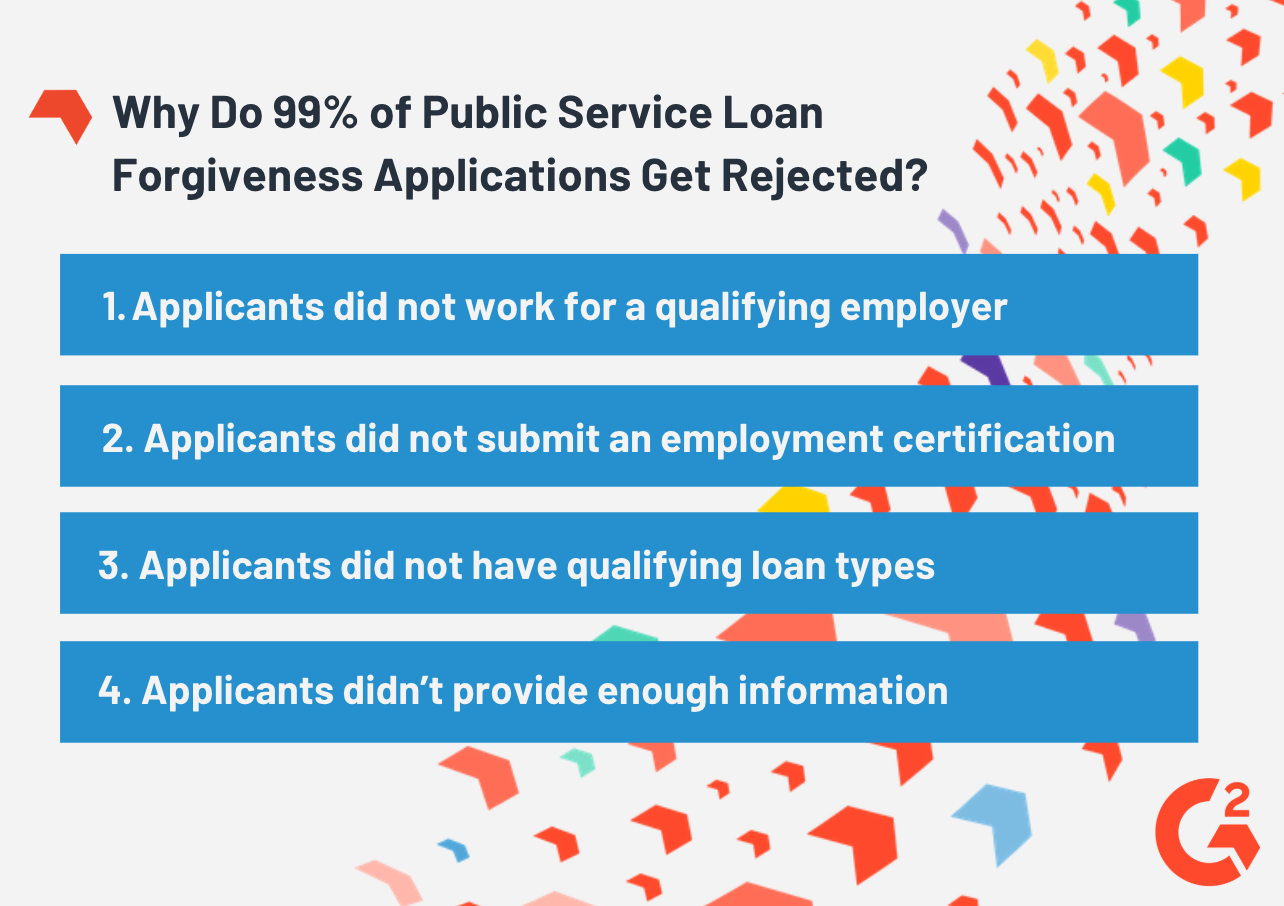 How To Navigate Public Service Loan Forgiveness